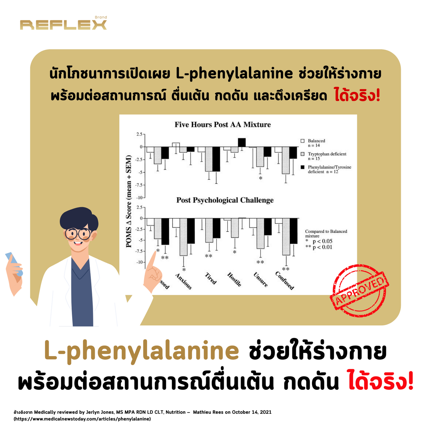 Reflex Focus เสริมอาหารเพื่อเกมเมอร์และนักกีฬาอีสปอร์ตตรา รีเฟล็กซ์ เพิ่มโฟกัส