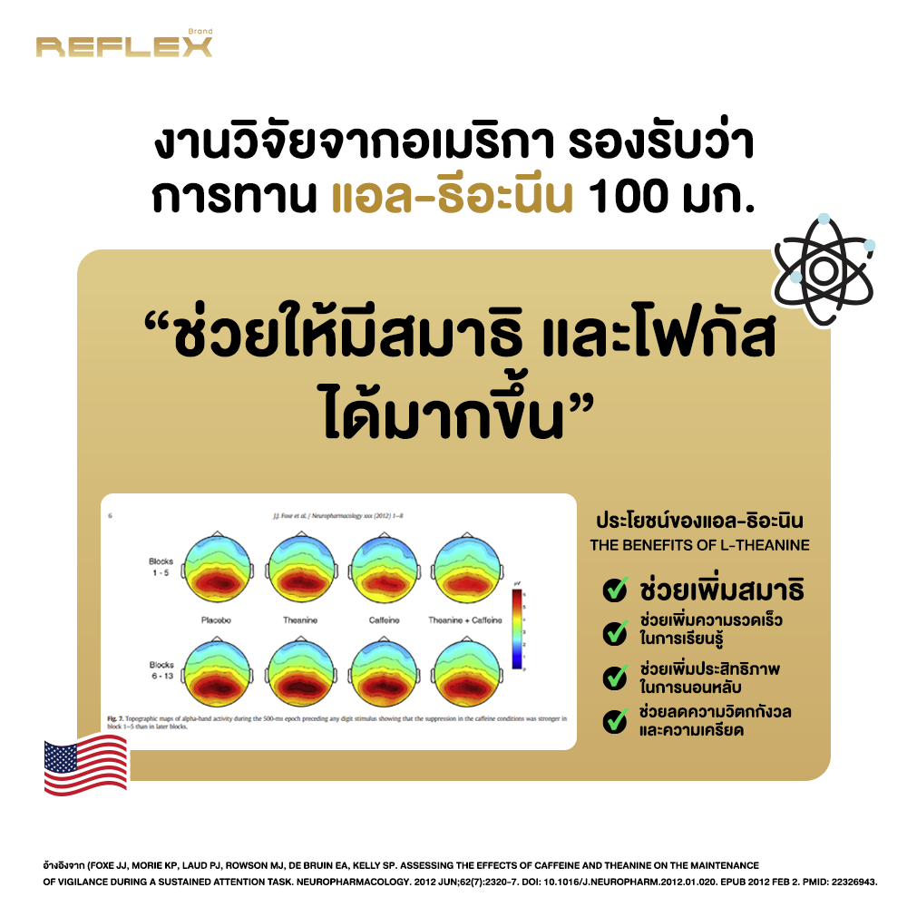 Reflex Focus เสริมอาหารเพื่อเกมเมอร์และนักกีฬาอีสปอร์ตตรา รีเฟล็กซ์ เพิ่มโฟกัส