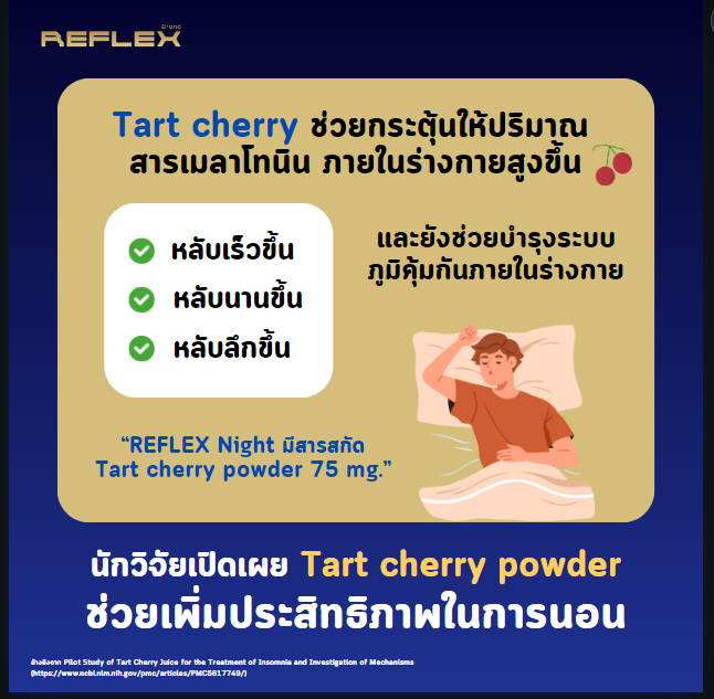 Reflex Night เสริมอาหารช่วยนอน หลับลึก หลับสนิท ตื่นมาสดชื่น รักษาฟอร์มในการเล่นเกมอย่างต่อเนื่อง ตรารีเฟล็กซ์